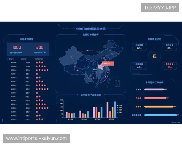 赛事数据流在演进阶段实时转化为可视化图表 辅助观众深度理解